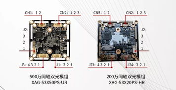 同軸 雙光 人形 智能產(chǎn)品的實(shí)用說明