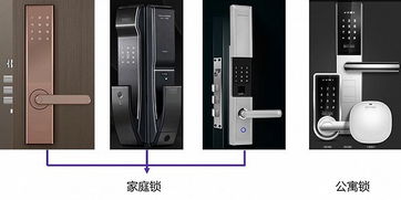 智能門(mén)鎖賽道 增長(zhǎng)確定性與核心控制板技術(shù)解析